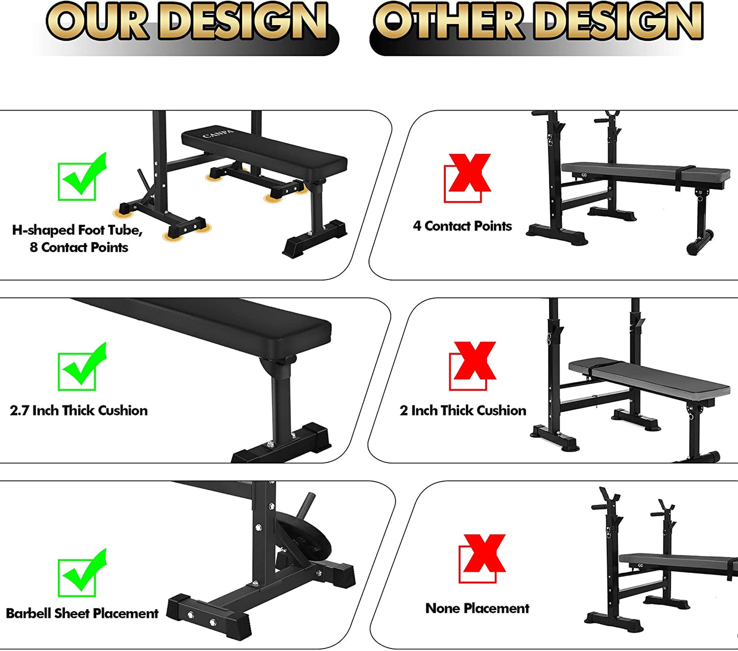 Bench Press,  Olympic Weight Bench with Squat Rack Workout Bench Adjustable Barbell Rack Stand Strength Training Home Gym Multi-Function