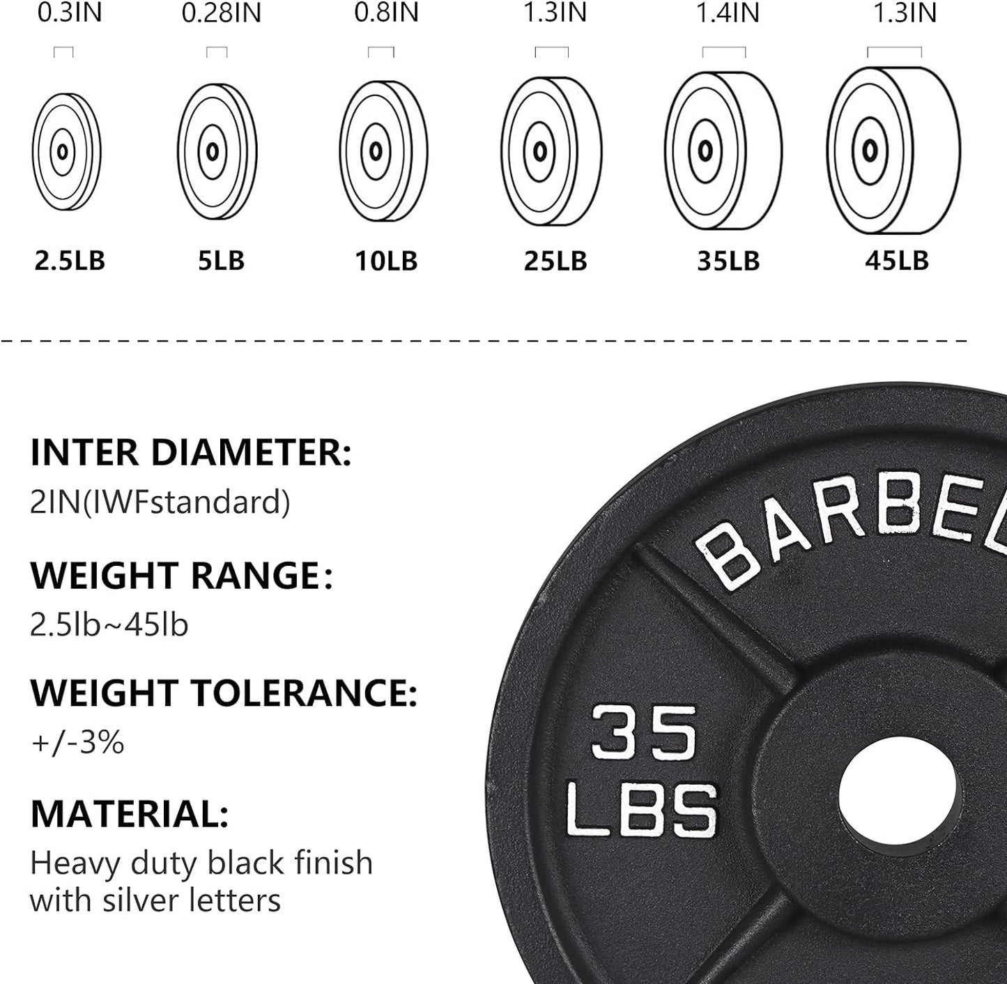 Weight Plates 2-Inch,Olympic Weightlifting Plates,Solid Iron Barbell Weights for Strength and Conditioning Workouts and Weightlifting, Various Weights